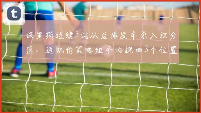 诺里斯连续5站从后排发车杀入积分区，迈凯伦策略组平均挽回3个位置
